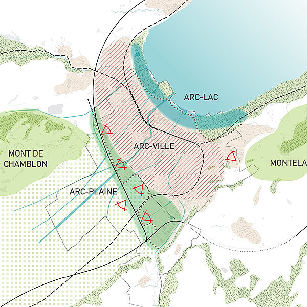 Illustration du Plan directeur communal et du Plan d’affectation communal d'Yverdon-les-Bains avec un Arc-Plaine, un Arc-Ville et un Arc-Lac